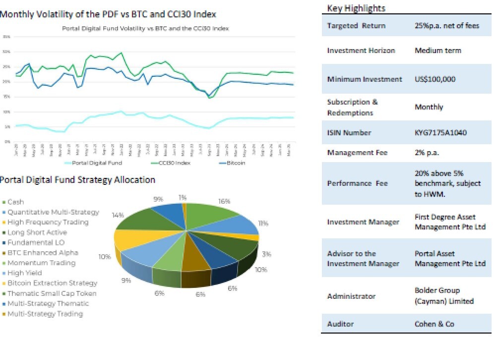 pdf monthly volatility